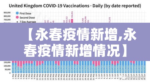 【永春疫情新增,永春疫情新增情况】 【永春疫情新增,永春疫情新增情况】
