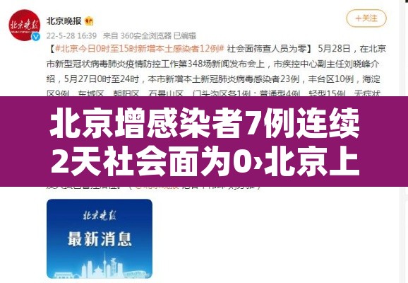 北京增感染者7例连续2天社会面为0›北京上千人感染可能性不大6