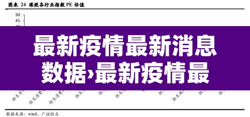 最新疫情最新消息数据›最新疫情最新消息汇总
