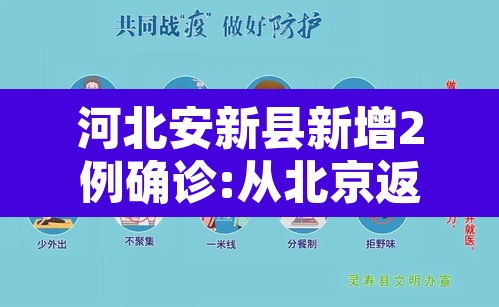 河北安新县新增2例确诊:从北京返回—（安新确诊病例活动轨迹）