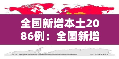 全国新增本土2086例：全国新增本土疫情