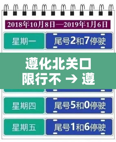 遵化北关口限行不 → 遵化外环限号吗
