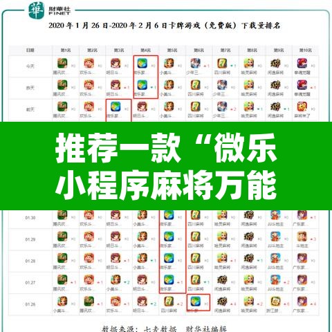 推荐一款“微乐小程序麻将万能开挂器”开挂辅助脚本+详细开挂安装教程
