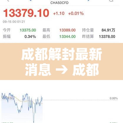 成都解封最新消息 → 成都全部解封