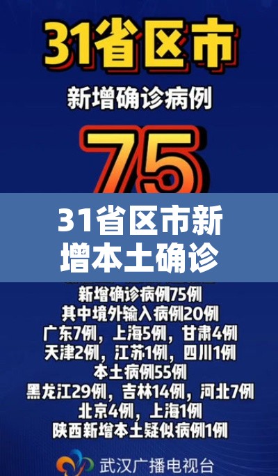 31省区市新增本土确诊104例 → 31省区市新增确诊21例 含本土9例