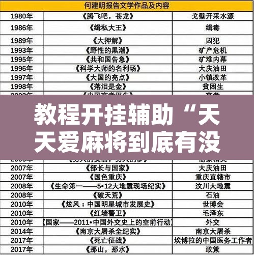 教程开挂辅助“天天爱麻将到底有没有挂”开挂辅助脚本+详细开挂安装教程