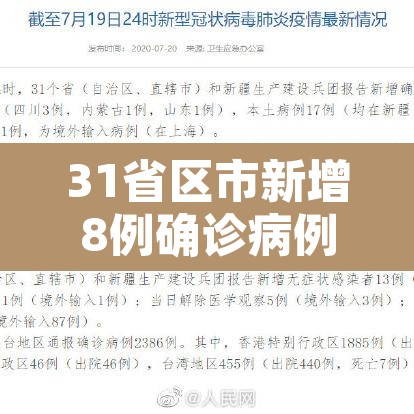 31省区市新增8例确诊病例›31省市新增确诊病例108例