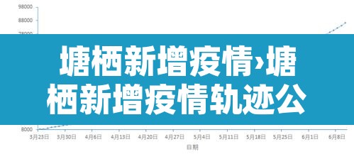塘栖新增疫情›塘栖新增疫情轨迹公布