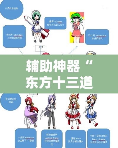辅助神器“东方十三道辅助器”(透视)其实确实有挂