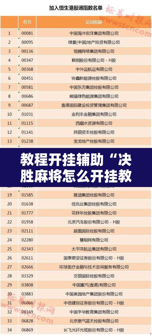 教程开挂辅助“决胜麻将怎么开挂教学视频	”开挂辅助脚本+详细开挂安装教程