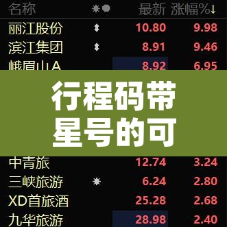 行程码带星号的可以正常出行吗 → 行程码带星号需要隔离吗