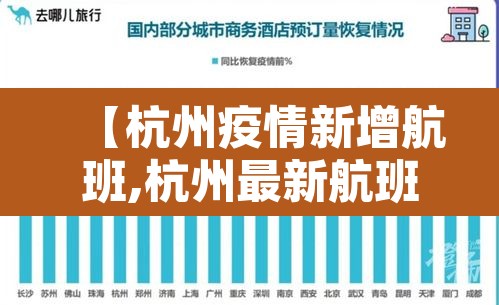 【杭州疫情新增航班,杭州最新航班情况查询】