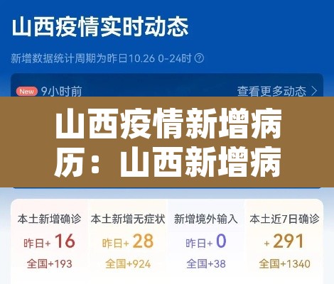 山西疫情新增病历：山西新增病例轨迹