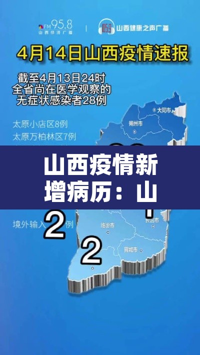 山西疫情新增病历：山西新增病例轨迹
