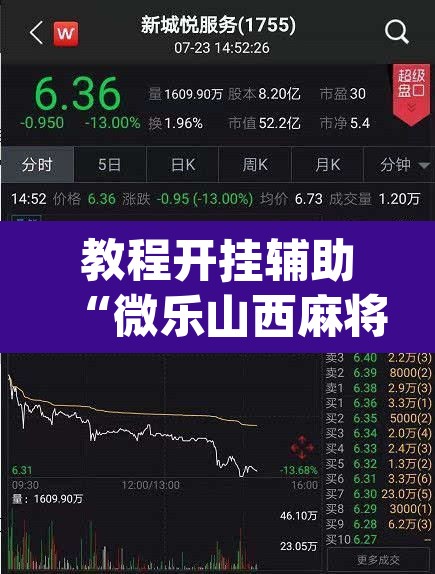 教程开挂辅助“微乐山西麻将小程序挂”(透视)其实确实有挂
