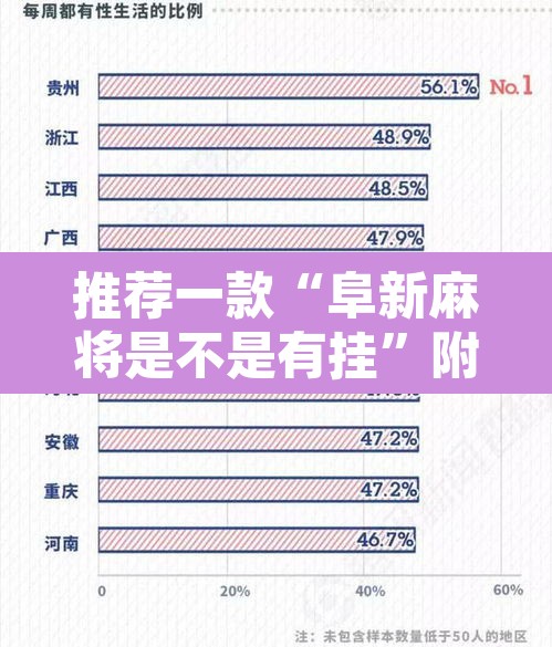 推荐一款“阜新麻将是不是有挂	”附辅助神器开挂脚本详细步骤