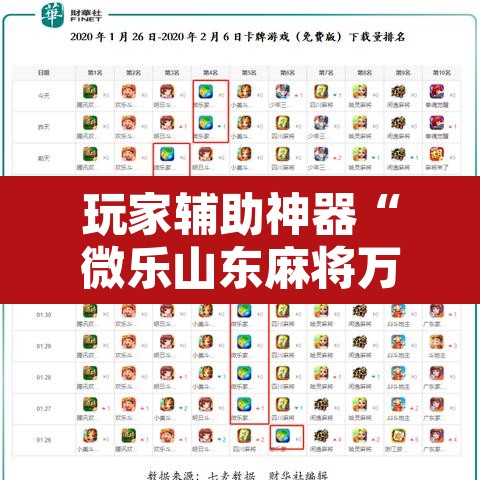 玩家辅助神器“微乐山东麻将万能开挂器通用版”附辅助神器开挂脚本详细步骤