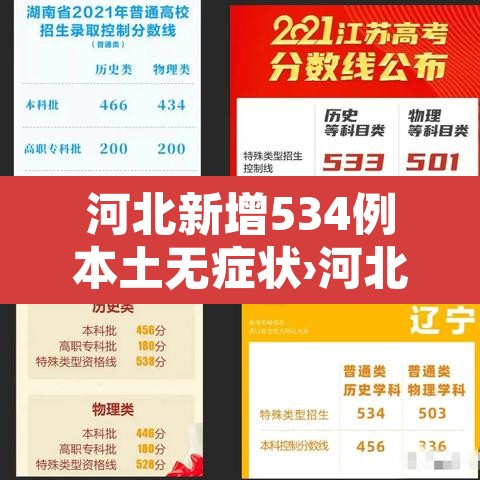 河北新增534例本土无症状›河北新增51例本土69例无症状