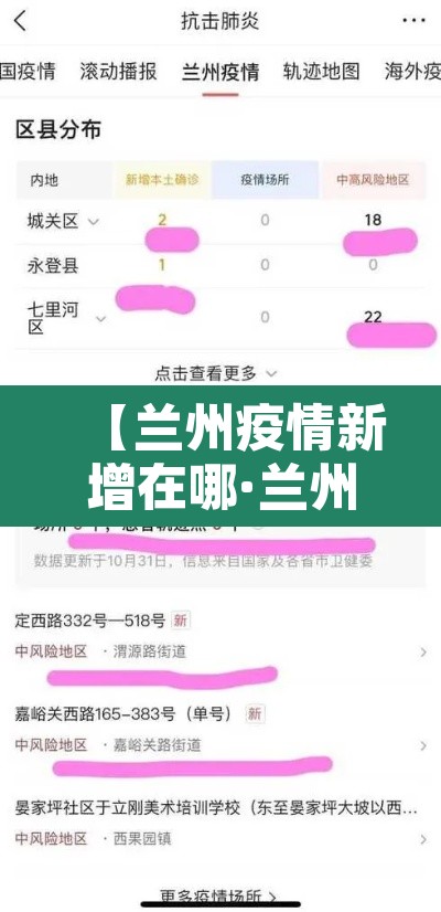 【兰州疫情新增在哪·兰州疫情新增人员名单】