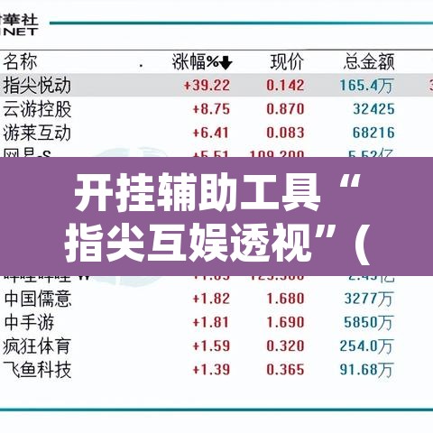 开挂辅助工具“指尖互娱透视”(透视挂)辅助透视教程