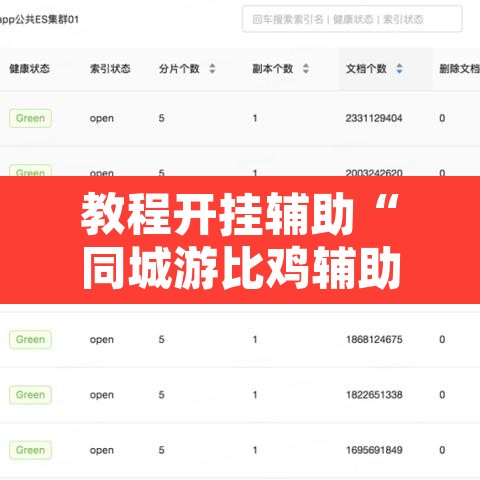 教程开挂辅助“同城游比鸡辅助软件	”开挂辅助脚本+详细开挂安装教程