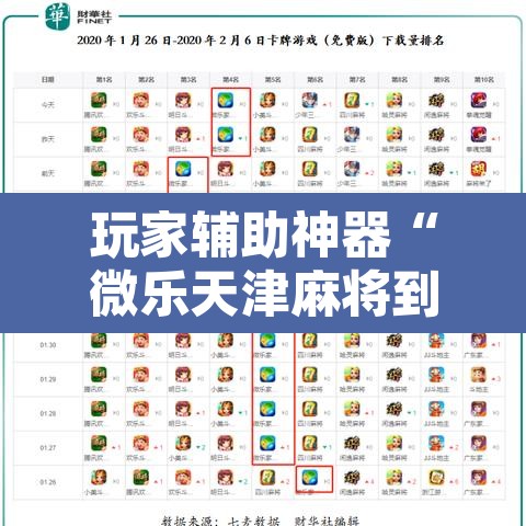 玩家辅助神器“微乐天津麻将到底有没有挂	”开挂辅助脚本+详细开挂安装教程