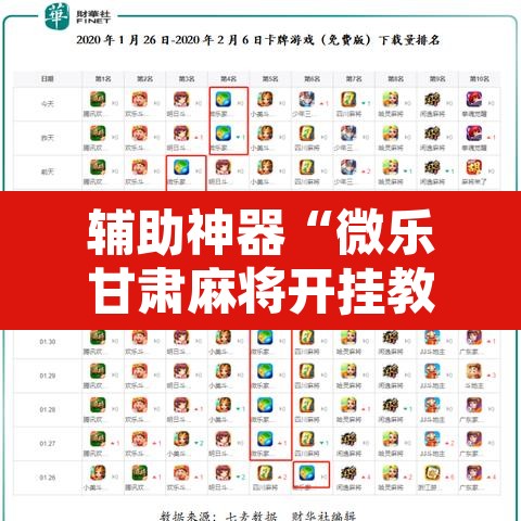 辅助神器“微乐甘肃麻将开挂教程”其实确实有挂