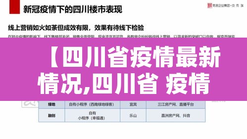 【四川省疫情最新情况,四川省 疫情】