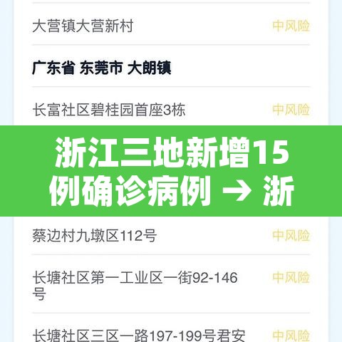 浙江三地新增15例确诊病例 → 浙江三地新增15例确诊病例最新消息 浙江三地新增15例确诊病例 → 浙江三地新增15例确诊病例最新消息