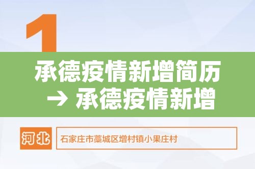 承德疫情新增简历 → 承德疫情新增简历查询