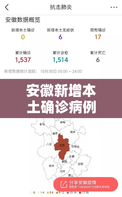 安徽新增本土确诊病例16例：安徽新增确诊病例323例