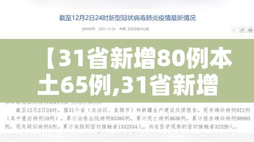 【31省新增80例本土65例,31省新增103例本土88例】