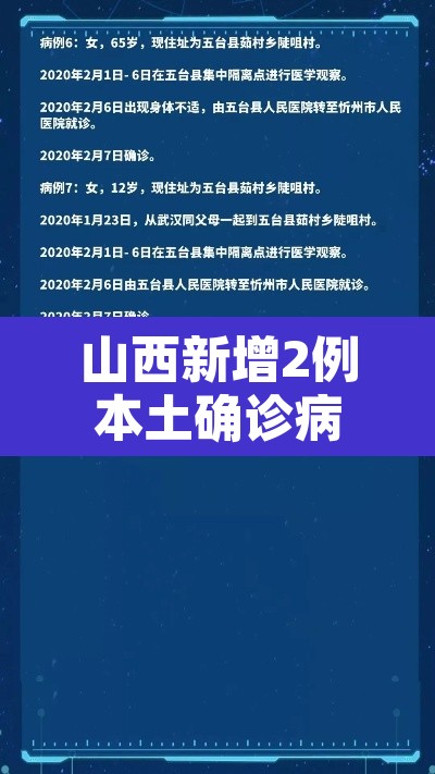 山西新增2例本土确诊病例—(山西新增2例本土确诊病例详情) 山西新增2例本土确诊病例—(山西新增2例本土确诊病例详情)
