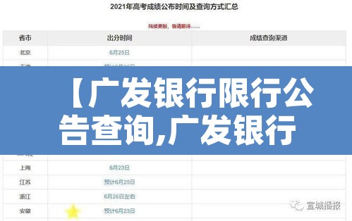 【广发银行限行公告查询,广发银行限行公告查询不到】