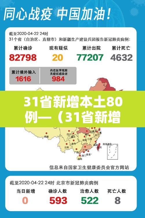 31省新增本土80例—（31省新增本土93例）