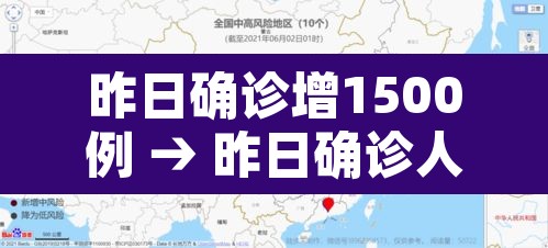昨日确诊增1500例 → 昨日确诊人数