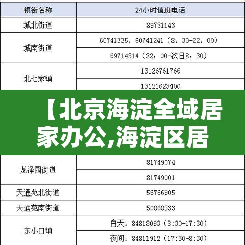【北京海淀全域居家办公,海淀区居家养老综合服务平台】 【北京海淀全域居家办公,海淀区居家养老综合服务平台】