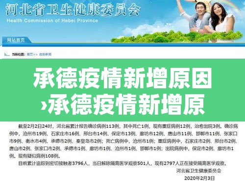 承德疫情新增原因›承德疫情新增原因分析