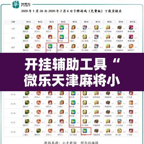 开挂辅助工具“微乐天津麻将小程序到底有没有挂”开挂辅助脚本+详细开挂安装教程