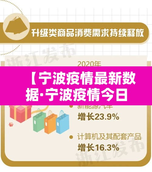 【宁波疫情最新数据·宁波疫情今日数据】