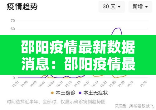 邵阳疫情最新数据消息：邵阳疫情最新消息今天新增一人是哪里的