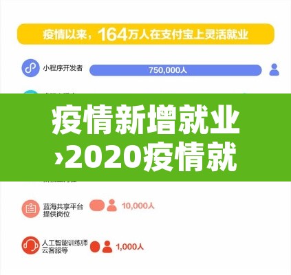 疫情新增就业›2020疫情就业保障政策
