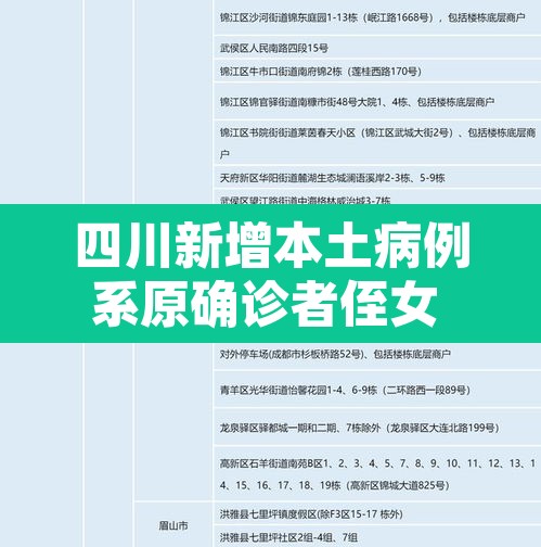 四川新增本土病例系原确诊者侄女 → 四川新增患者 四川新增本土病例系原确诊者侄女 → 四川新增患者
