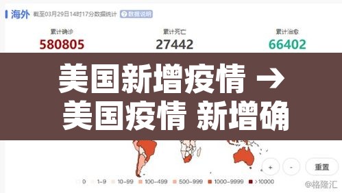 美国新增疫情 → 美国疫情 新增确诊
