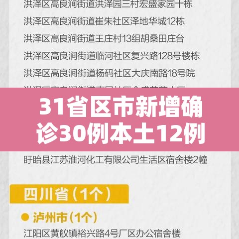 31省区市新增确诊30例本土12例—(31省区市新增确诊14例 其中本土9例) 31省区市新增确诊30例本土12例—(31省区市新增确诊14例 其中本土9例)