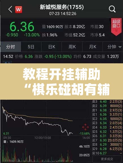 教程开挂辅助“棋乐碰胡有辅助挂吗”其实确实有挂