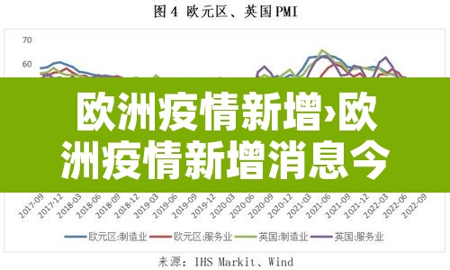 欧洲疫情新增›欧洲疫情新增消息今天