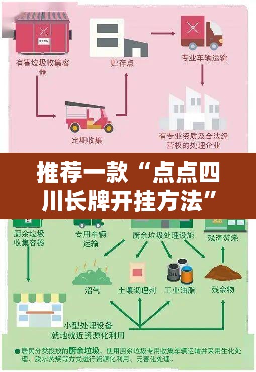推荐一款“点点四川长牌开挂方法”(透视挂)辅助透视教程