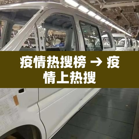 疫情热搜榜 → 疫情上热搜