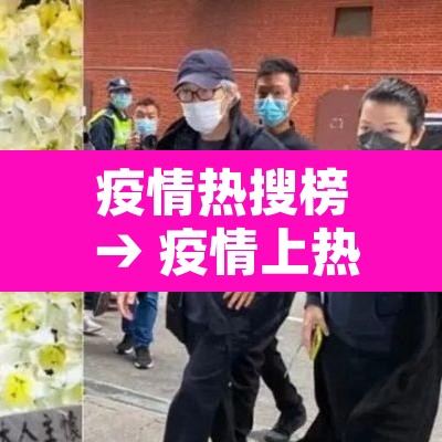 疫情热搜榜 → 疫情上热搜